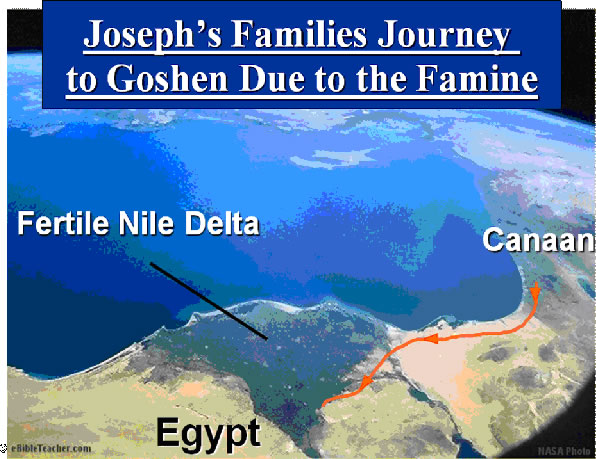 map of journey from Canaan to Egypt